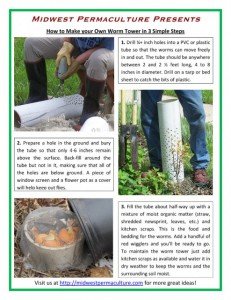 Midwest-Permaculture-Presents-How-to-Make-Your-Own-Worm-Tower-in-3-Simple-Steps-494x640