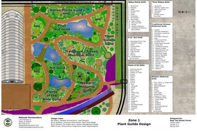 Midwest Permaculture Plant Guild Designs, Bryce Ruddock, Rubin Project - Compressed Version