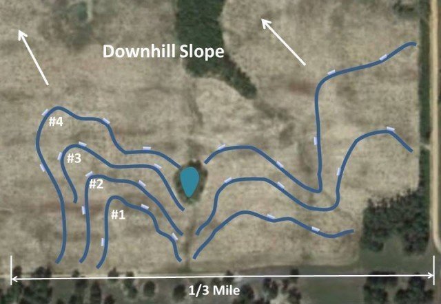 Swale Map for North 60